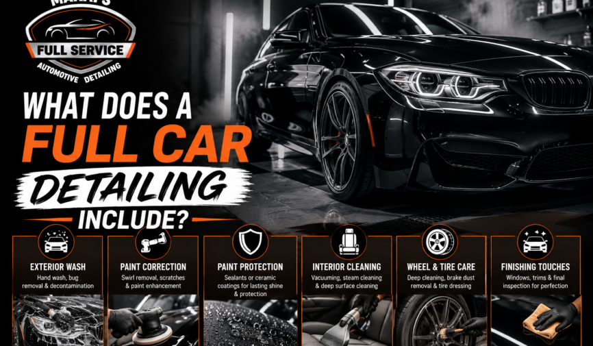 What Does a Full Car Detailing Include? Complete Checklist & Expert Guide (2026)